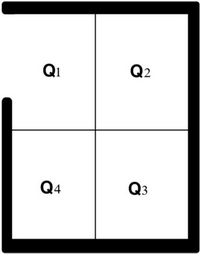 Diagram - Roseate Tern Nesting Box Quadrants